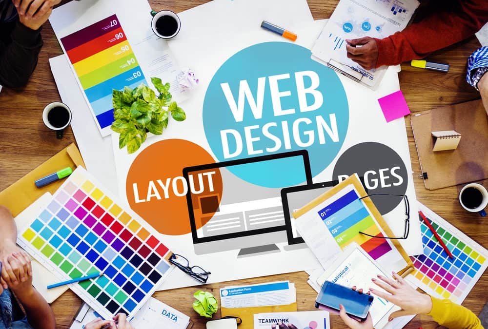 6 steps to building lead generation forms that actually convert