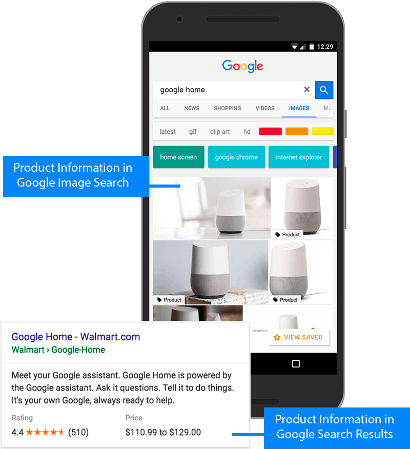 Google: Structured Data Has No Impact On Search Ranking 1 Hcm Sd