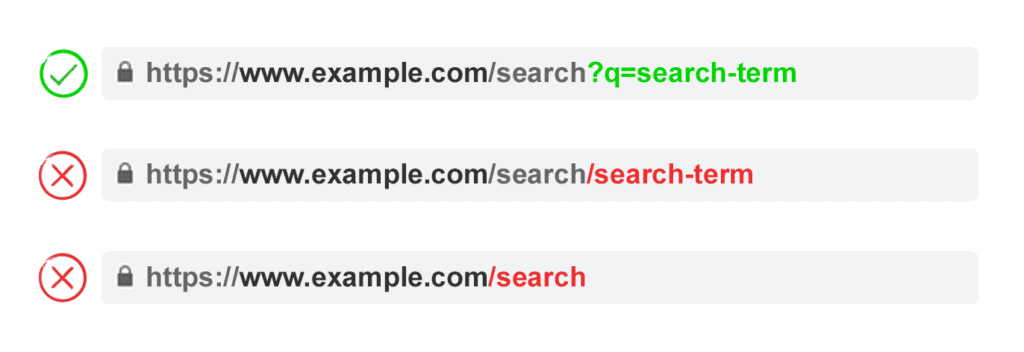 Specialist Seo: How To Build A Search Strategy For Niche Businesses 8 Hcm Robot