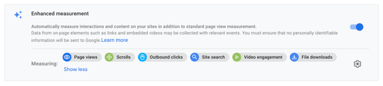 How To Set Up &Amp; Install Google Analytics 13 List Of Default Measurements To Track In Google Analytics