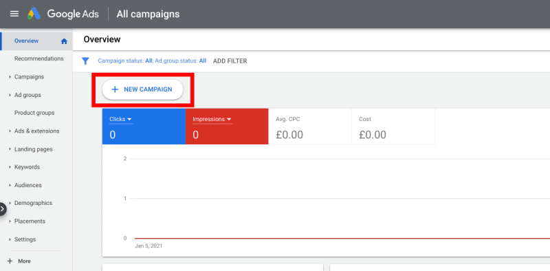 How To Create Your First Ad Campaign In Google Ads 2 Click 'New Campaign' To Get Started