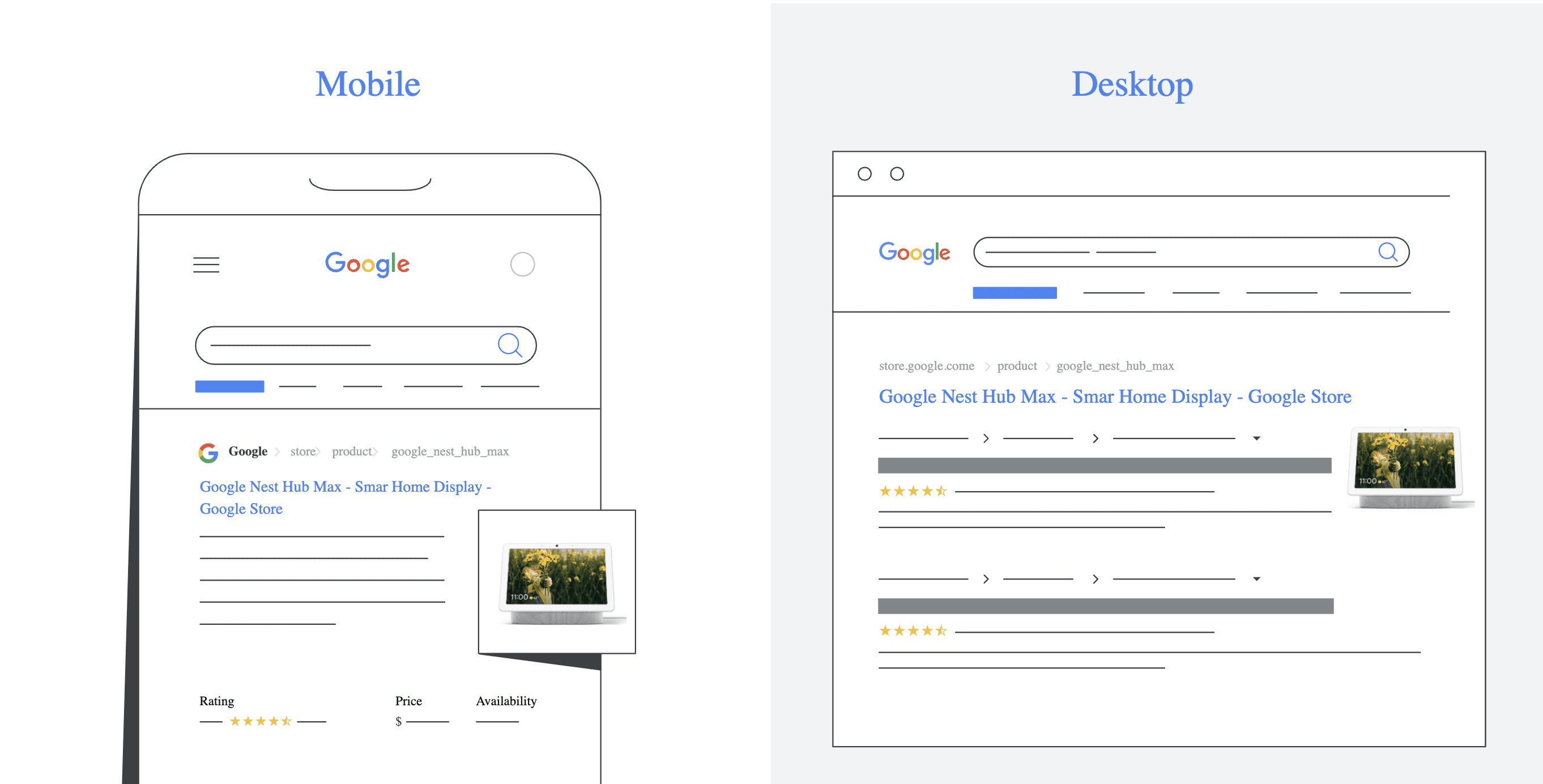 Google Tips: Make Your Products Stand Out To Shoppers Online 1 Screenshot 2022 03 31 At 18.41.55