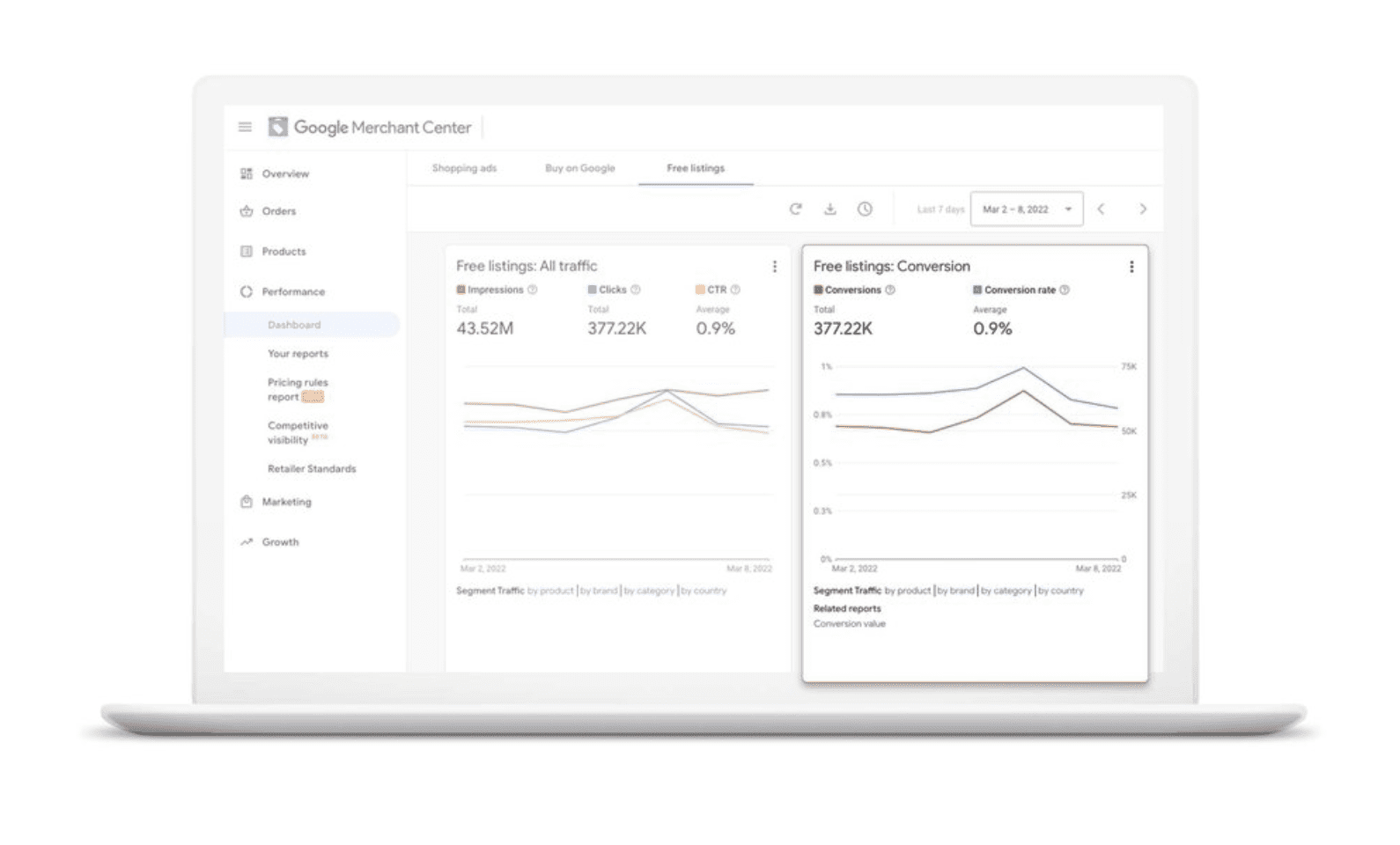 Google Tips: Make Your Products Stand Out To Shoppers Online 3 Screenshot 2022 03 31 At 18.50.43