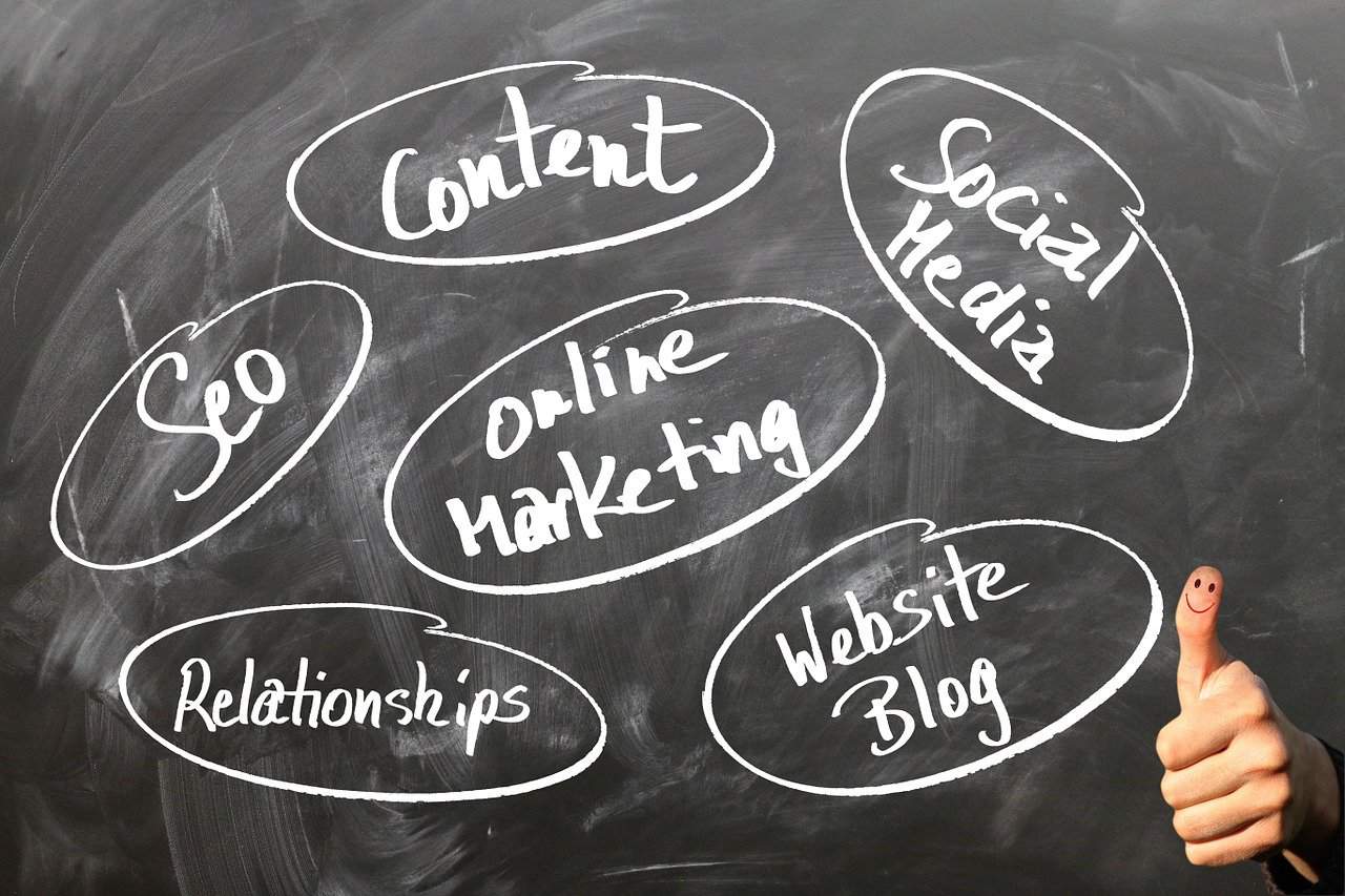 What Are The Main Types Of Online Marketing? 1 B48746581B4591Fc579E311802B24Cac