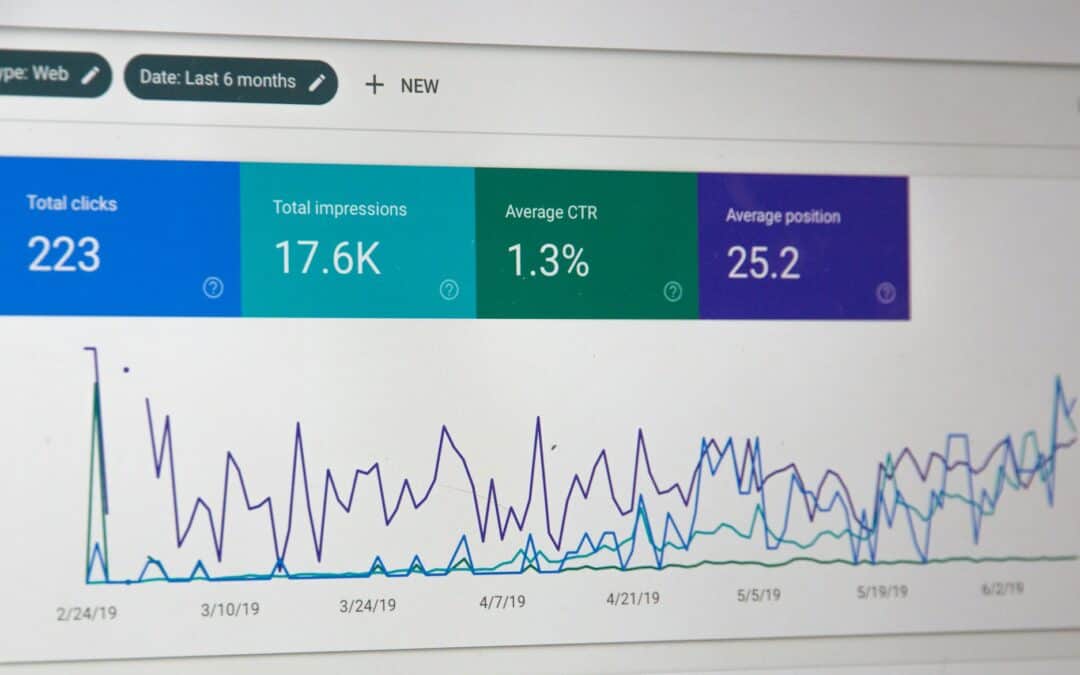 Solving Display Advertising Viewability Problems For Better ROI